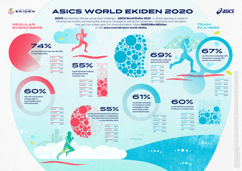 Ekiden asics discount